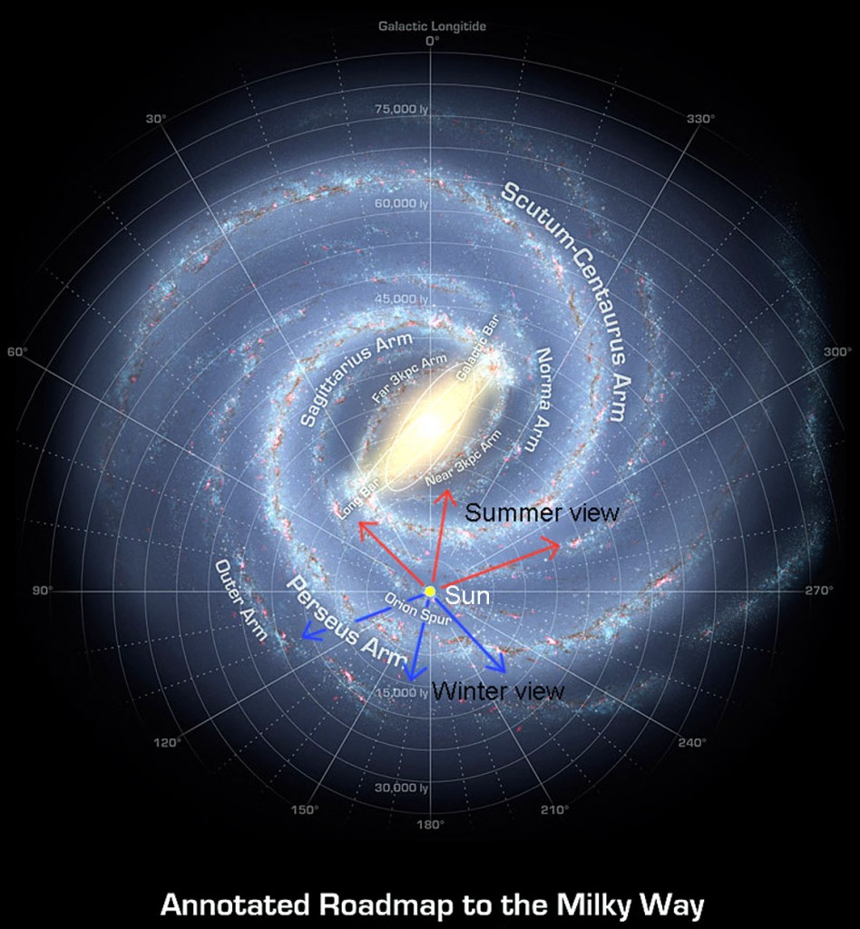 Milky-Way-annotated-SMALLMoreanno-948x1024.jpeg