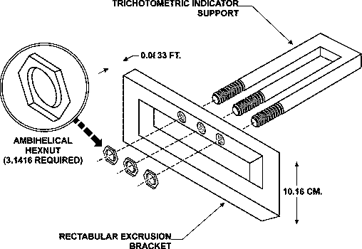 instructions-from-hell.gif