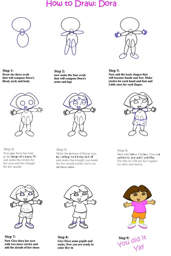 howtodrawdoratutorial.jpg