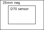 d70sensor-actual.gif