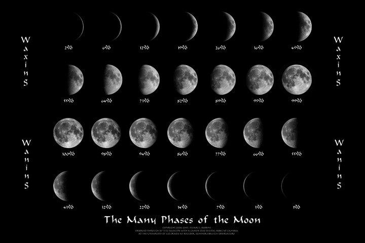 moon_phases_purchase_big.jpg