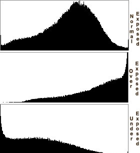 Histogram%20Example.jpg