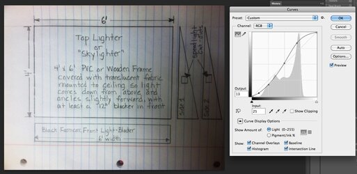 Skylighter with fall-off shown.jpg