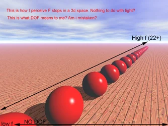 dof.webp