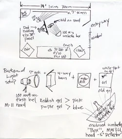 $2012_0807_Two-light diagram.webp