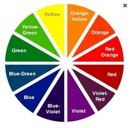 $Color wheel.webp $Color wheel.webp