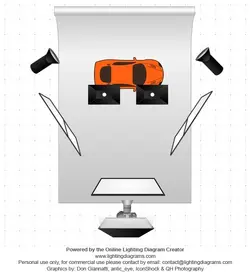 lighting-diagram-1515685284.webp