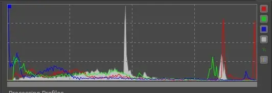 $histogram.webp