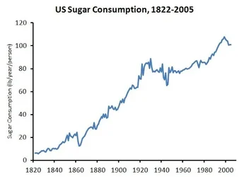 $Sugar 1.webp