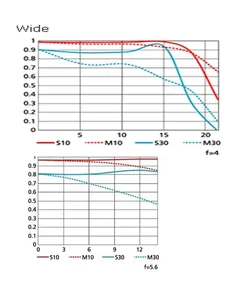 $mtf.webp $mtf.webp
