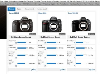 $CANON 6D vs Nikon D600 vs Canon 5D.jpg