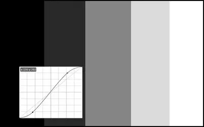 $Strip Chart A.jpg $Strip Chart A.jpg