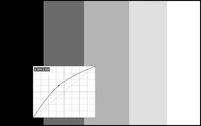 $Strip Chart B.jpg $Strip Chart B.jpg