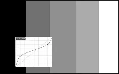 $Strip Chart C.jpg $Strip Chart C.jpg