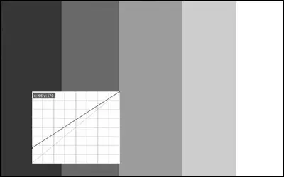 $Strip Chart D.jpg $Strip Chart D.jpg