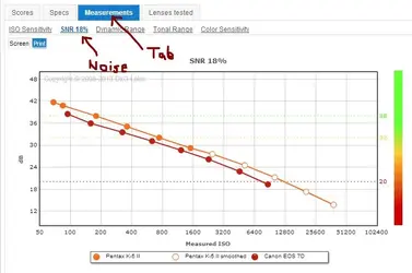 $noise.webp