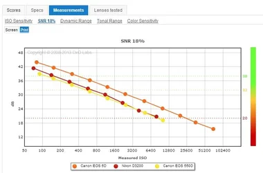 $noise.webp $noise.webp