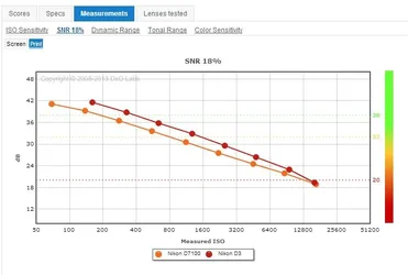 $noise.webp $noise.webp