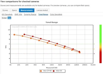 $tonal.webp $tonal.webp