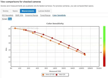 $color.webp $color.webp