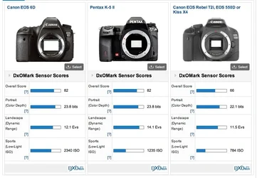 $Canon 6D vs Pentax K5-II vs EOS T3i.webp $Canon 6D vs Pentax K5-II vs EOS T3i.webp