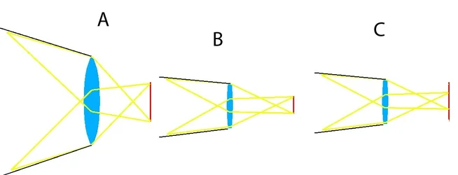 $sensor lens.webp