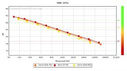 $noise.JPG