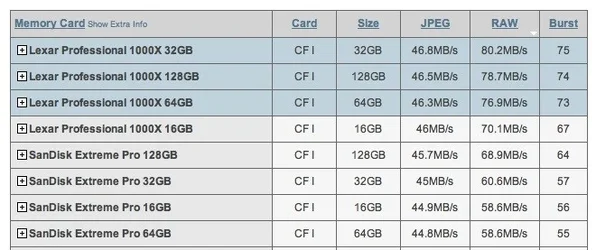 $Canon 5D-3 BEST.webp $Canon 5D-3 BEST.webp