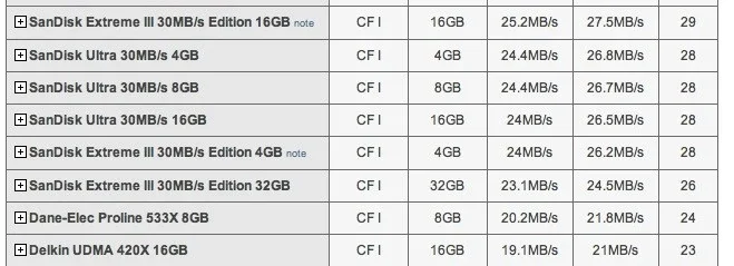 $CANON 5D-3 worst.webp $CANON 5D-3 worst.webp