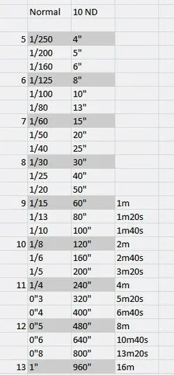 $10 ND filter Exposures.webp $10 ND filter Exposures.webp