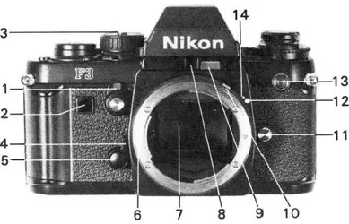 $Nikon_F3.webp