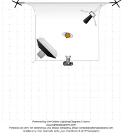 $lighting-diagram-1384028783.webp