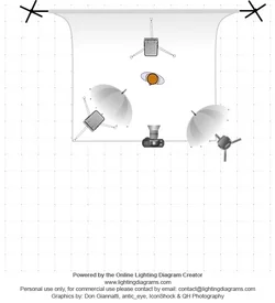 $lighting-diagram-1384275801.webp $lighting-diagram-1384275801.webp