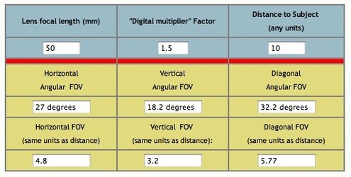 $field of view 1.jpg