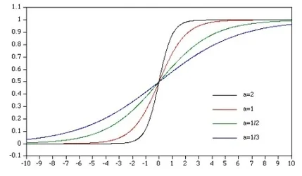 $sigmoic_half1.webp $sigmoic_half1.webp