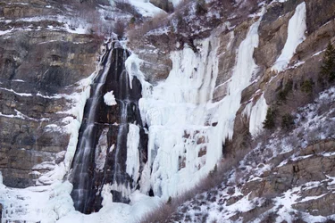 $Upper_Falls.webp