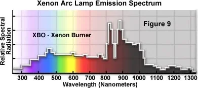 $xenon.webp $xenon.webp