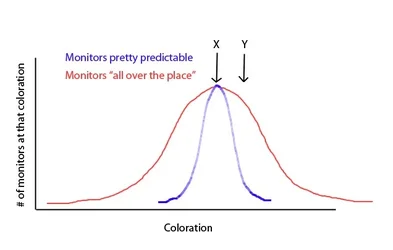 $calibration2.webp