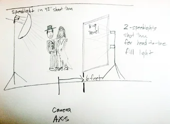 $prom lighting sketch_2048x.webp