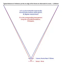 $triangles.webp