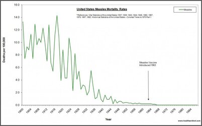 $us-measles-1024x637.jpg