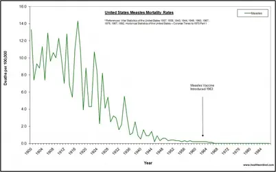 $us-measles-1024x637.webp