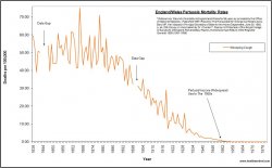 $uk-pertussis-1838-1978.jpg