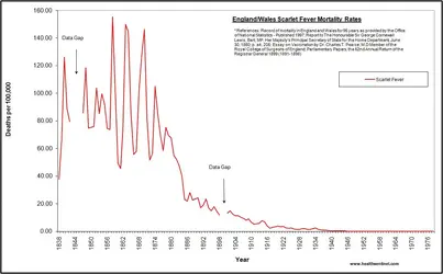 $uk-scarlet-1838-1978.webp