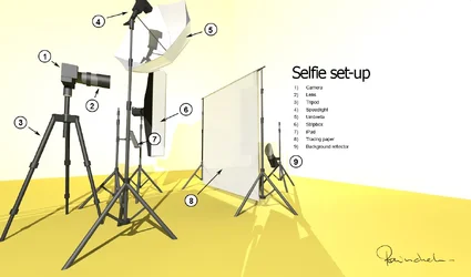 $setupSelfie.webp