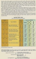 $Shutter speed chart.jpg