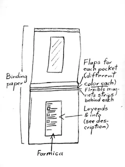 $-remove-shadow-photographed-paper-sketch2.webp