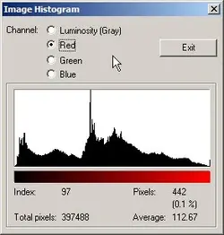 $20140506 Wedding photo histogram, red.webp
