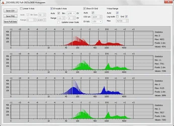 $histogram.webp $histogram.webp
