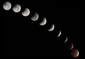 Eclipse-Sequence.webp